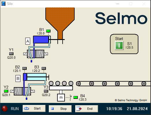 Silo_Overview